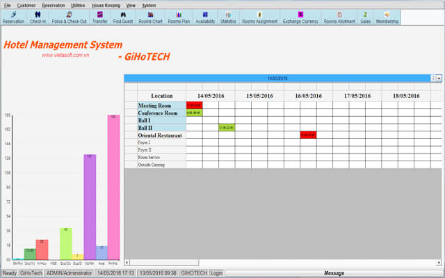 Phần mềm quản lý khách sạn GiHoTech