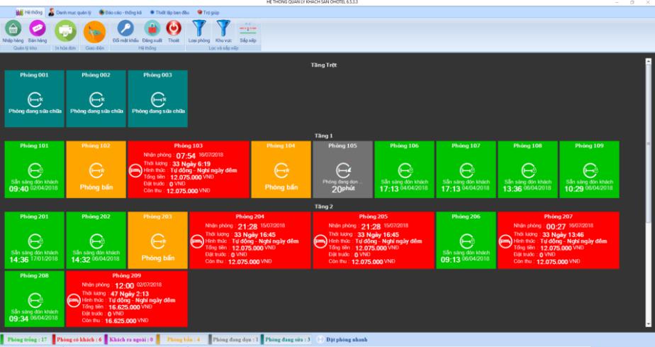 Phần mềm khách sạn Ohotel